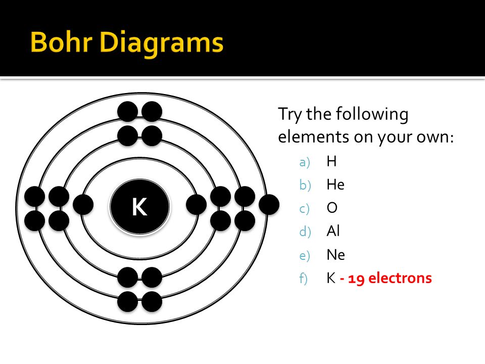 Try the following elements on your own: a) H b) He c) O d) Al e) Ne - 10 electrons f) K NeNe NeNe