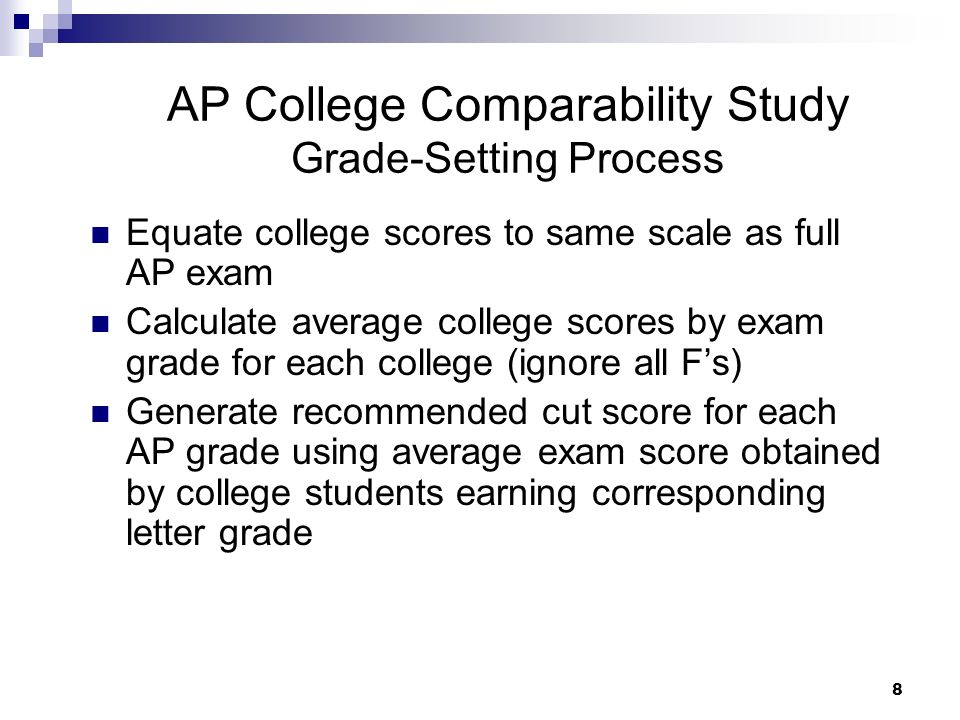 ap chemistry essays grading Writing full category the college grade for the former ap chemistry student would be expected a critical examination of the advanced placement program. ap chemistry essays grading Writing full category the college grade for the former ap chemistry student would be expected a critical examination of the advanced placement program.