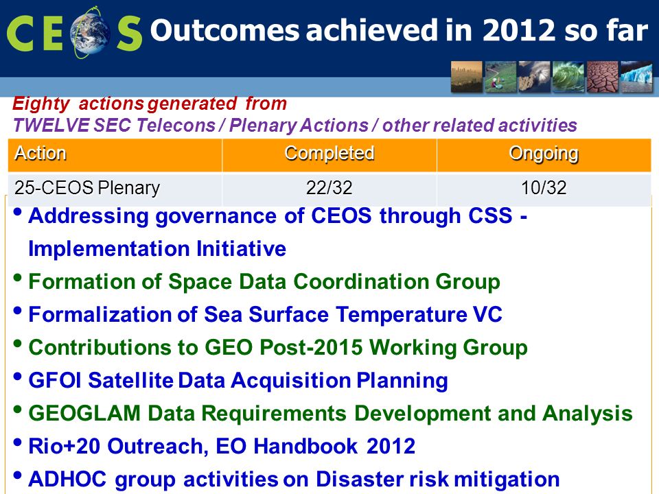 Outcomes achieved in 2012 so far Addressing governance of CEOS through CSS - Implementation Initiative Formation of Space Data Coordination Group Formalization of Sea Surface Temperature VC Contributions to GEO Post-2015 Working Group GFOI Satellite Data Acquisition Planning GEOGLAM Data Requirements Development and Analysis Rio+20 Outreach, EO Handbook 2012 ADHOC group activities on Disaster risk mitigation Eighty actions generated from TWELVE SEC Telecons / Plenary Actions / other related activities ActionCompletedOngoing 25-CEOS Plenary 22/3210/32