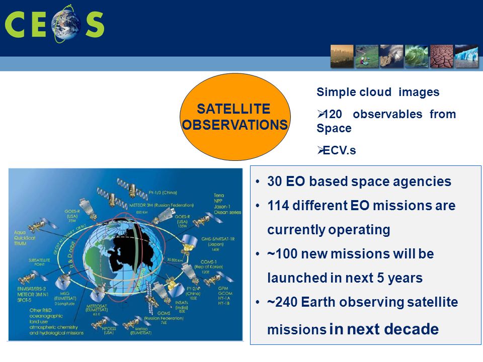 SATELLITE OBSERVATIONS Simple cloud images  120 observables from Space  ECV.s 30 EO based space agencies 114 different EO missions are currently operating ~100 new missions will be launched in next 5 years ~240 Earth observing satellite missions in next decade