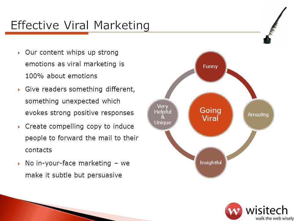  Our content whips up strong emotions as viral marketing is 100% about emotions  Give readers something different, something unexpected which evokes strong positive responses  Create compelling copy to induce people to forward the mail to their contacts  No in-your-face marketing – we make it subtle but persuasive Going Viral FunnyAmazing Insightful Very Helpful & Unique