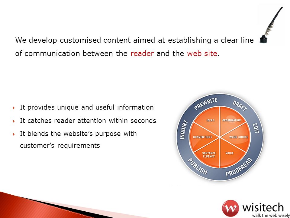 We develop customised content aimed at establishing a clear line of communication between the reader and the web site.