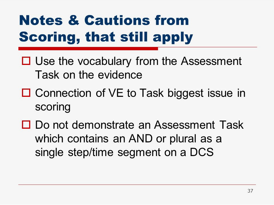 bsbmkg515a assessment task 03 mod bsbmkg515a assessment task 03 mod
