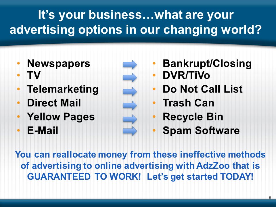 It’s your business…what are your advertising options in our changing world.