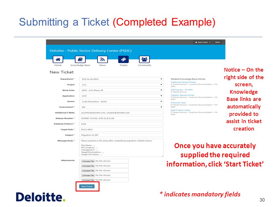 30 ITSS Submitting a Ticket (Completed Example) * indicates mandatory fields Once you have accurately supplied the required information, click ‘Start Ticket’ Notice – On the right side of the screen, Knowledge Base links are automatically provided to assist in ticket creation