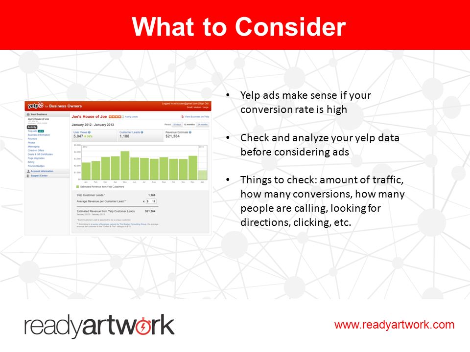 Yelp ads make sense if your conversion rate is high Check and analyze your yelp data before considering ads Things to check: amount of traffic, how many conversions, how many people are calling, looking for directions, clicking, etc.