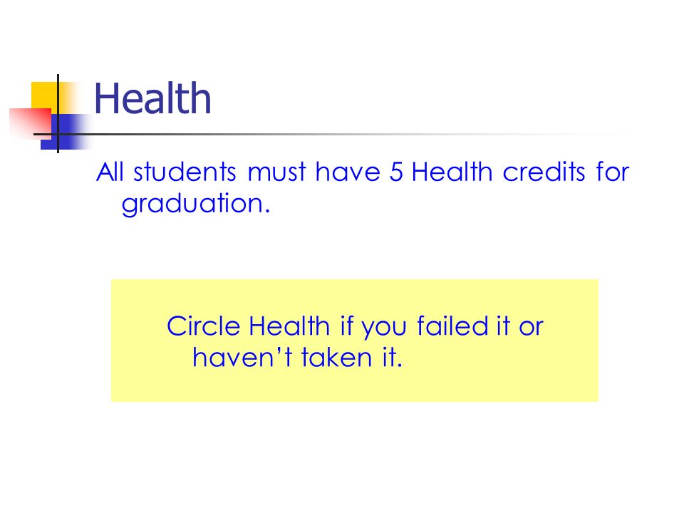 Health All students must have 5 Health credits for graduation.