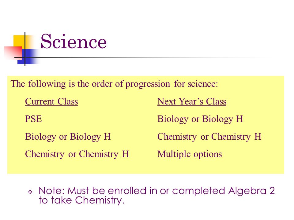  Note: Must be enrolled in or completed Algebra 2 to take Chemistry.