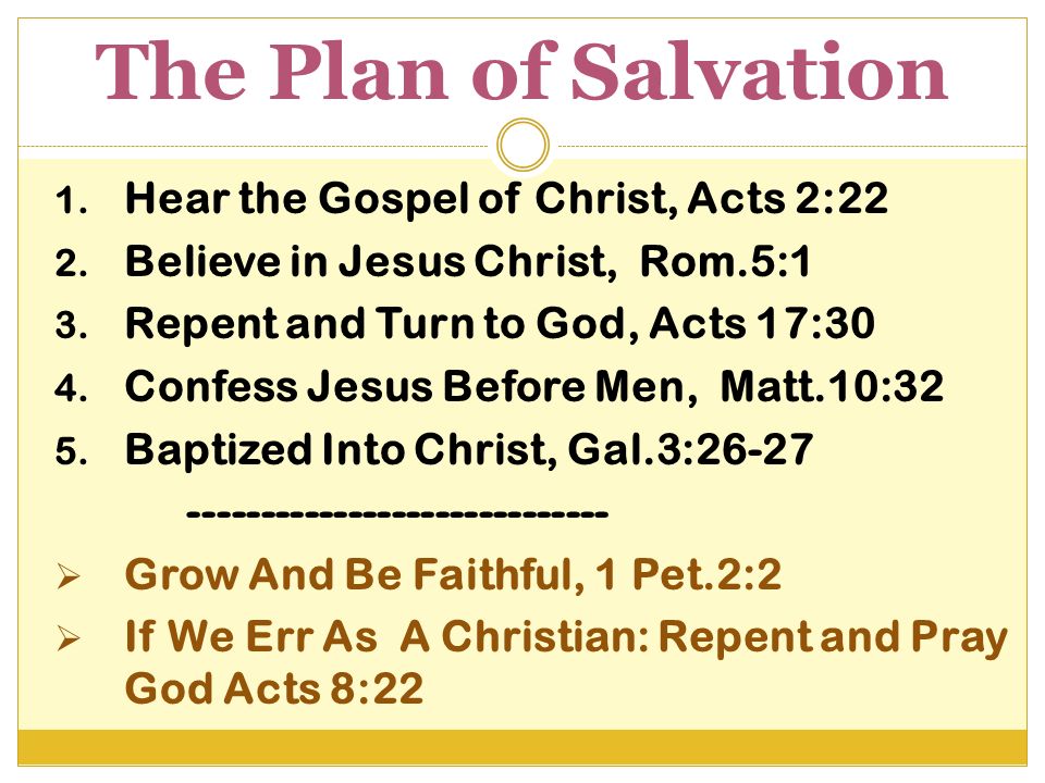 The Plan of Salvation 1. Hear the Gospel of Christ, Acts 2:22 2.