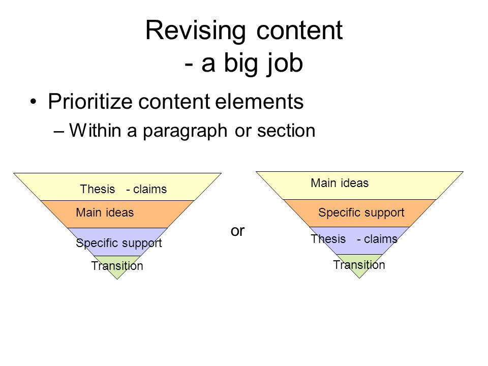 Dissertation Statistics Support