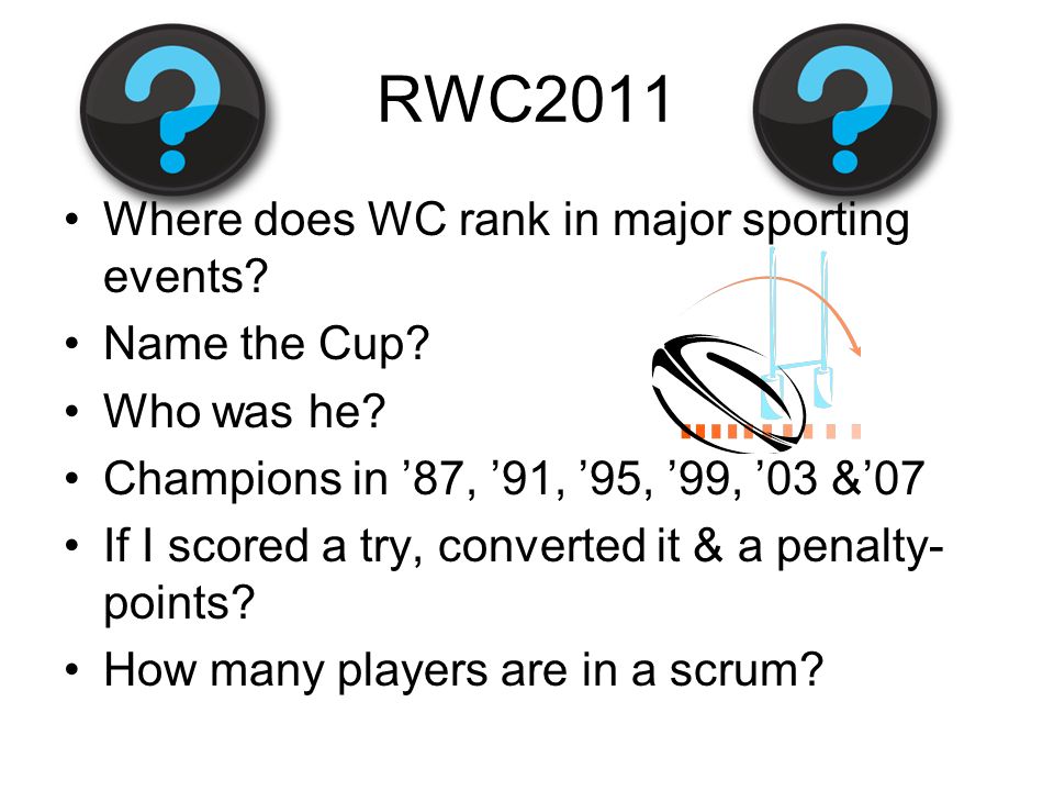 Where does WC rank in major sporting events. Name the Cup.