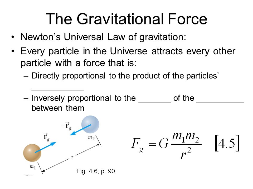 The Gravitational Force Newton’s Universal Law of gravitation: Every particle in the Universe attracts every other particle with a force that is: –Directly proportional to the product of the particles’ ___________ –Inversely proportional to the _______ of the __________ between them Fig.