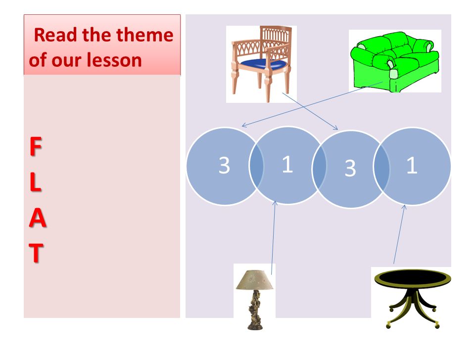 Read the theme of our lesson 3131 FLAT