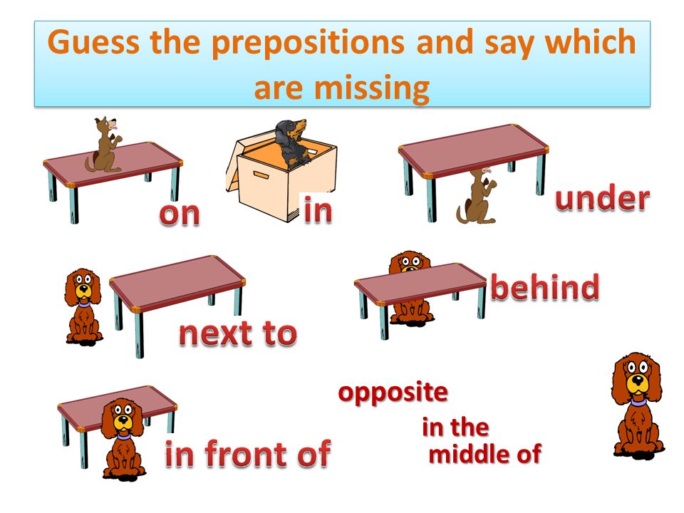 Guess the prepositions and say which are missing o pposite in the middle of