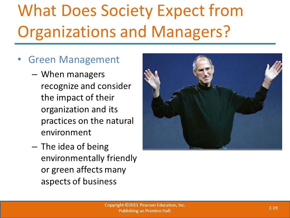 2-19 What Does Society Expect from Organizations and Managers.