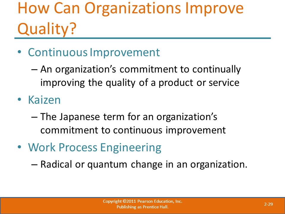 2-29 How Can Organizations Improve Quality.