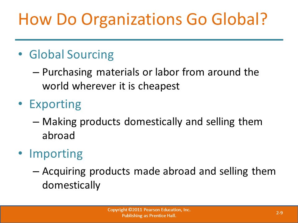 2-9 How Do Organizations Go Global.