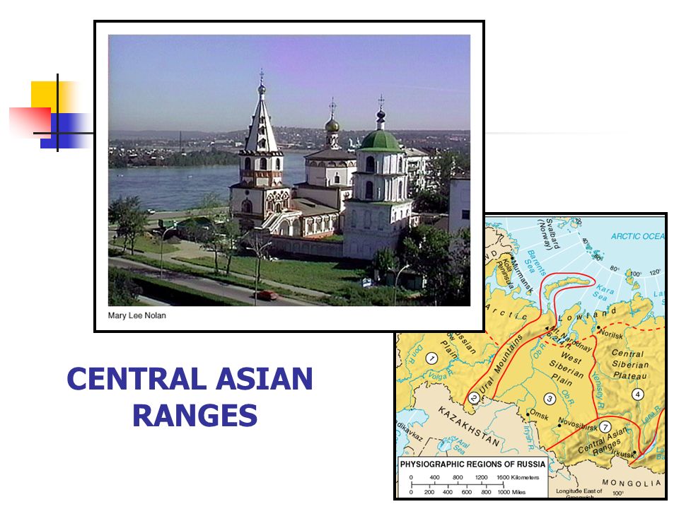 CENTRAL ASIAN RANGES