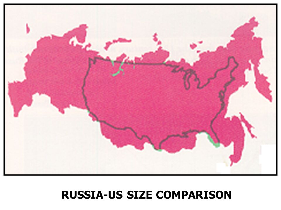 RUSSIA-US SIZE COMPARISON