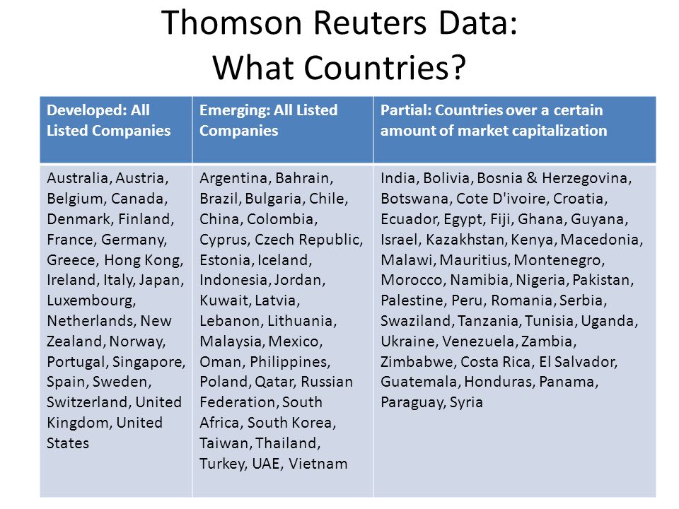 Thomson Reuters Data: What Countries.
