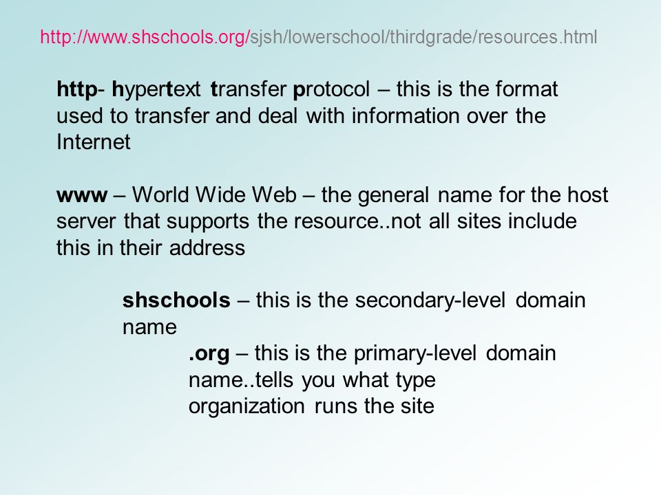 http- hypertext transfer protocol – this is the format used to transfer and deal with information over the Internet www – World Wide Web – the general name for the host server that supports the resource..not all sites include this in their address shschools – this is the secondary-level domain name.org – this is the primary-level domain name..tells you what type organization runs the site