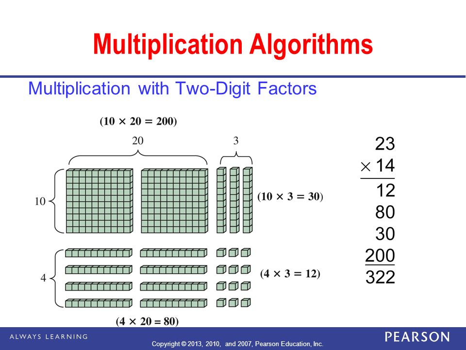 Multiplication Algorithms Multiplication with Two-Digit Factors Copyright © 2013, 2010, and 2007, Pearson Education, Inc.