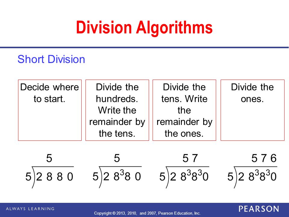 Division Algorithms Short Division Decide where to start.