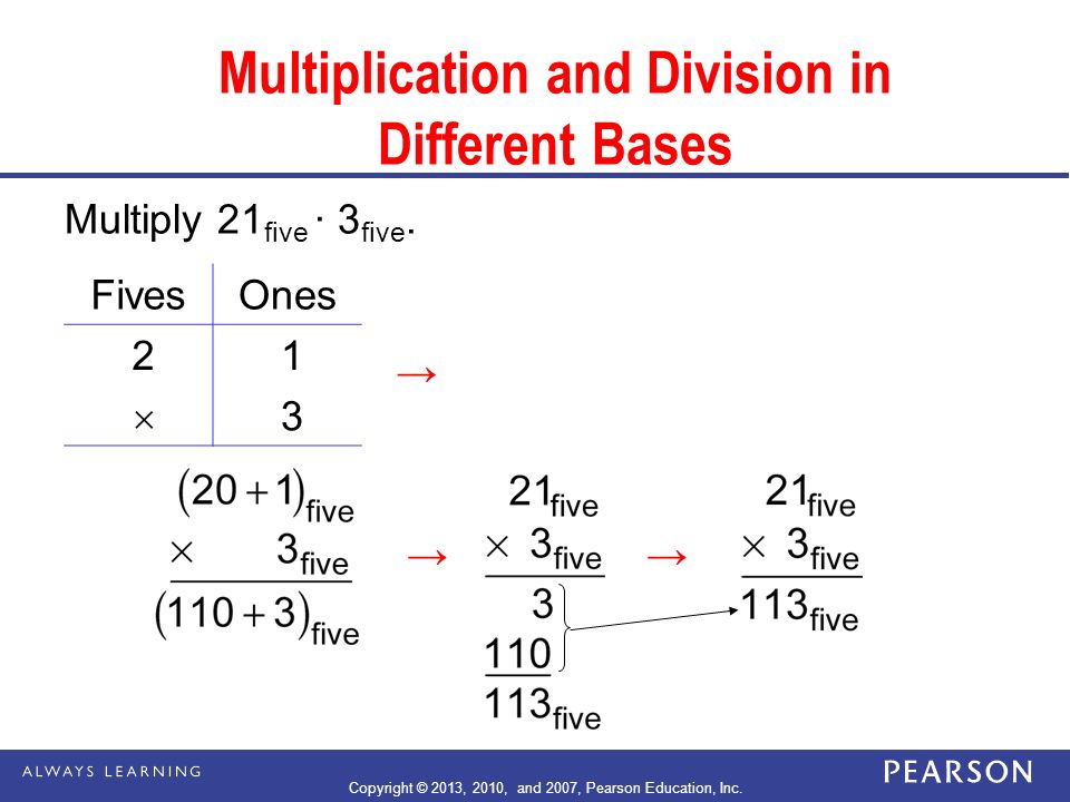 Multiplication and Division in Different Bases Multiply 21 five · 3 five.