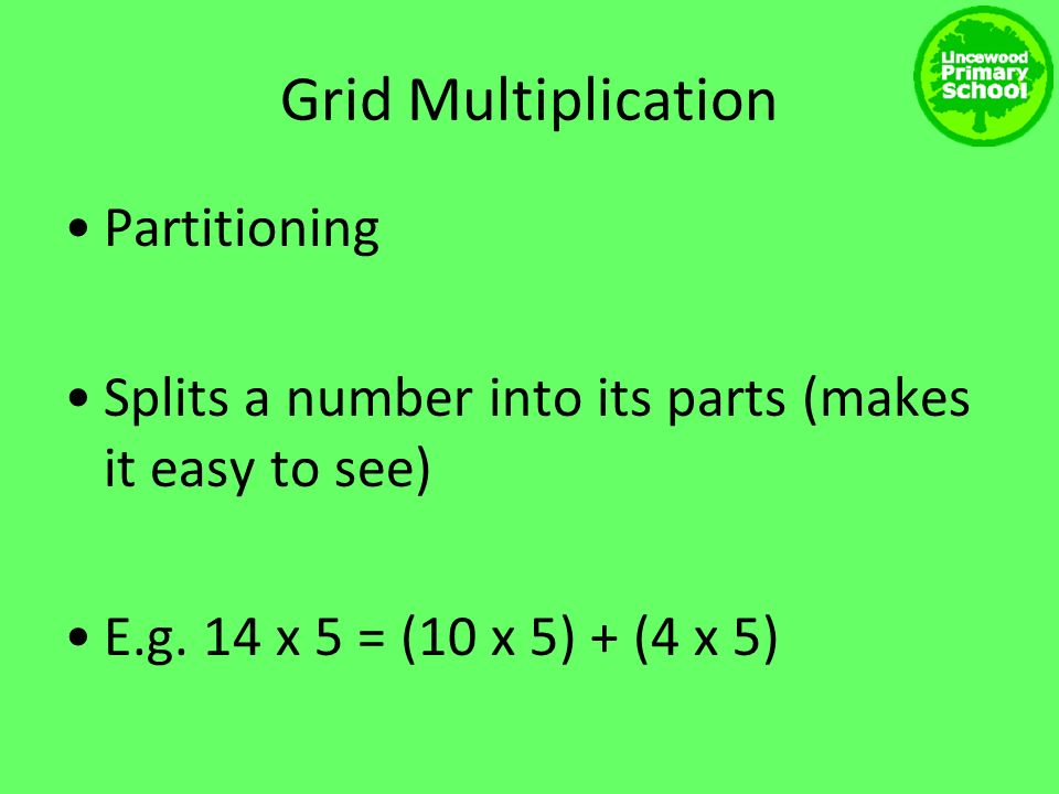 Grid Multiplication Partitioning Splits a number into its parts (makes it easy to see) E.g.
