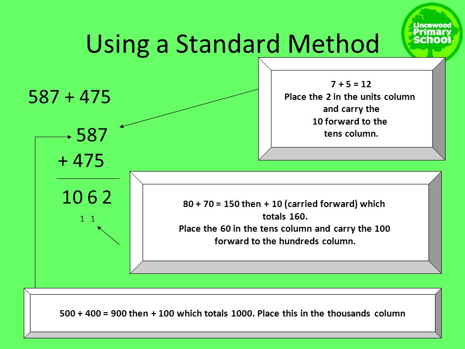 Using a Standard Method = 12 Place the 2 in the units column and carry the 10 forward to the tens column.
