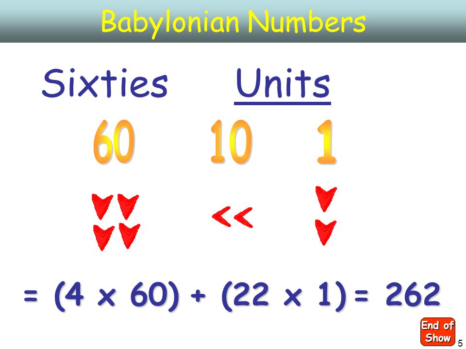 5 Babylonian Numbers UnitsSixties = (4 x 60) + (22 x 1) = 262 End of Show