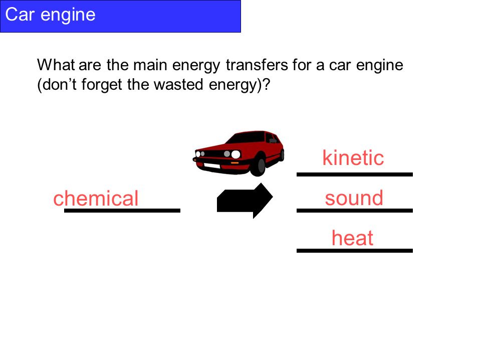 Do Now 1 Energy Types Word Scramble 2 Title Flow 9 Car Engine Chemical Kinetic Sound Heat What Are The Main Energy Transfers For A Don T Forget Wasted
