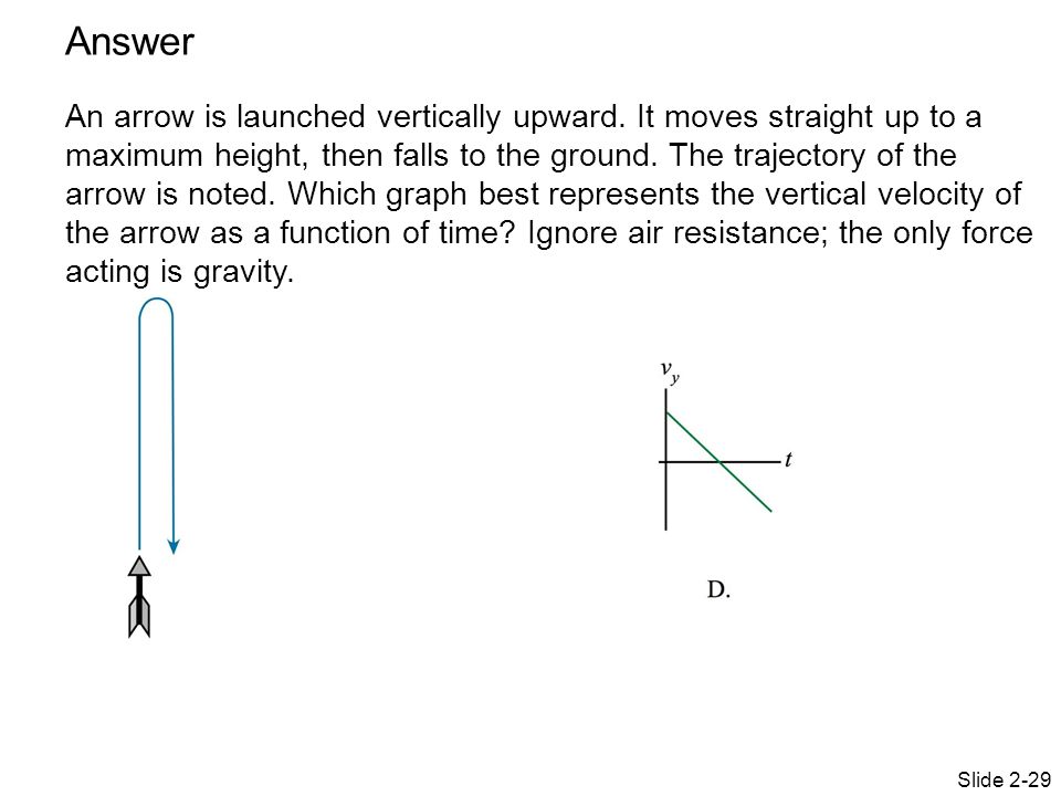 Physics 151 Week 5 Day 3 Topics Motion With Constant Acceleration Acceleration Equations 2 An