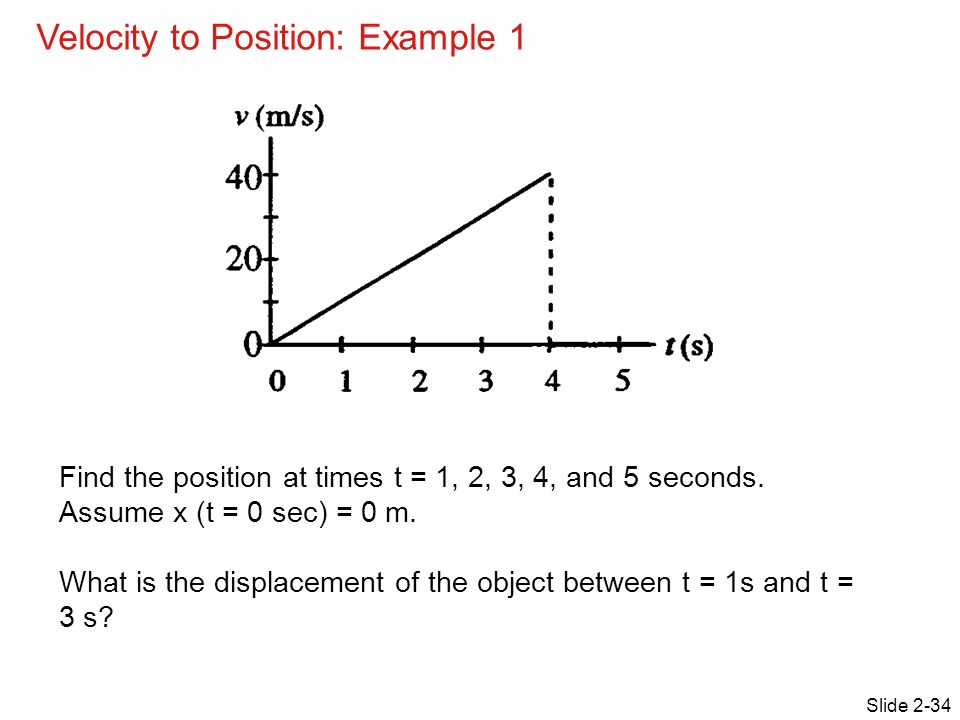 Physics Constant Acceleration Equations Jennarocca Equations For Constant Acceleration Talkchannels
