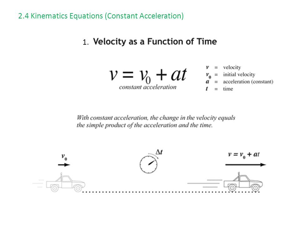 Basic Kinematic Equations Talkchannels Ap Physics Chapter 2 Kinematics Description Of Motion Ppt Download