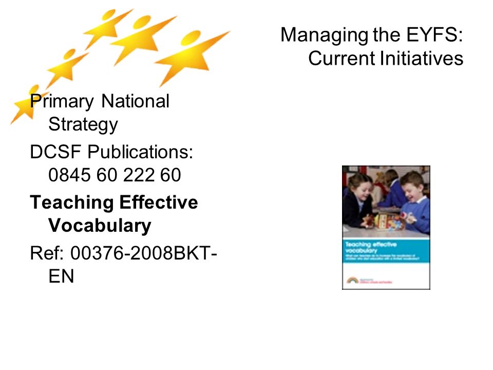 Managing the EYFS: Current Initiatives Primary National Strategy DCSF Publications: Teaching Effective Vocabulary Ref: BKT- EN