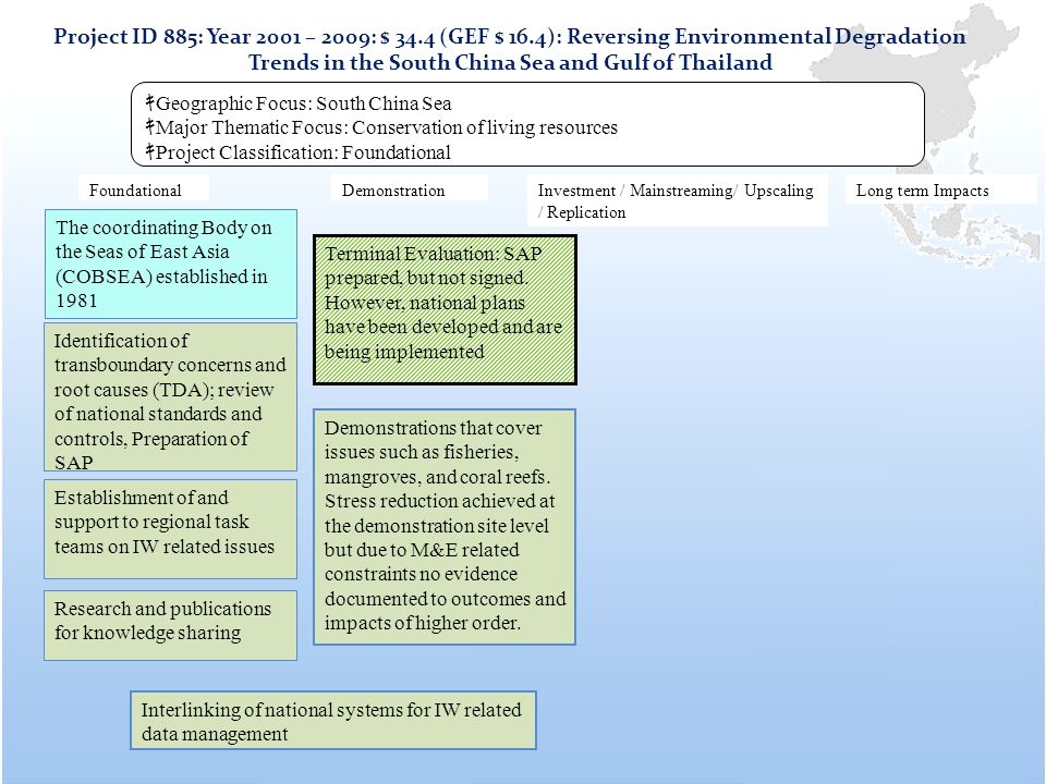 Project ID 885: Year 2001 – 2009: $ 34.4 (GEF $ 16.4): Reversing Environmental Degradation Trends in the South China Sea and Gulf of Thailand ｷ Geographic Focus: South China Sea ｷ Major Thematic Focus: Conservation of living resources ｷ Project Classification: Foundational FoundationalDemonstrationInvestment / Mainstreaming/ Upscaling / Replication Long term Impacts The coordinating Body on the Seas of East Asia (COBSEA) established in 1981 Identification of transboundary concerns and root causes (TDA); review of national standards and controls, Preparation of SAP Establishment of and support to regional task teams on IW related issues Interlinking of national systems for IW related data management Demonstrations that cover issues such as fisheries, mangroves, and coral reefs.