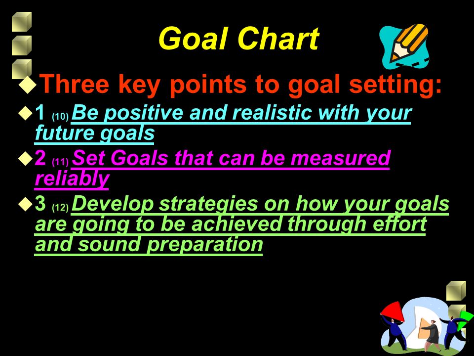 what are your future goals