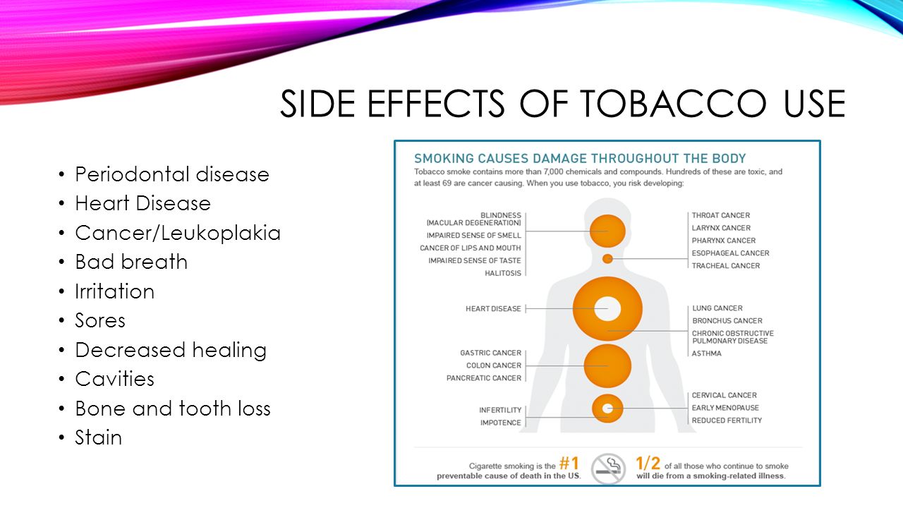 Free Mama Porn Bad Side Effects Of Smoking