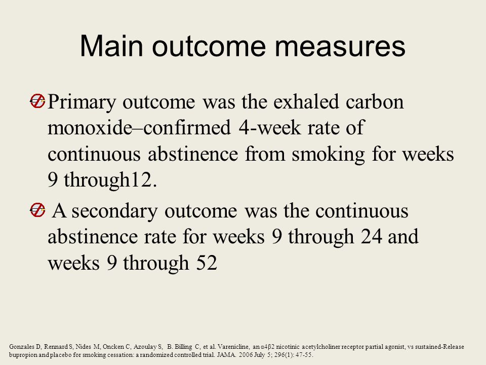 Main outcome measures Primary outcome was the exhaled carbon monoxide–confirmed 4-week rate of continuous abstinence from smoking for weeks 9 through12.