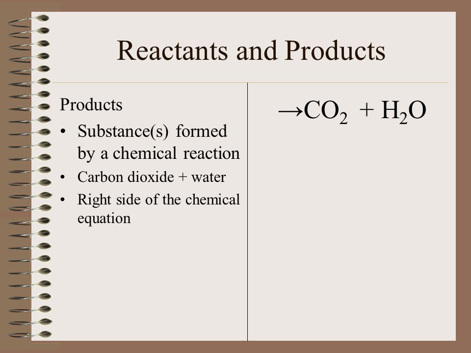 Chemical Reactions New Chapter The Big 38 Reactants And Products Substance S Formed By A Chemical Reaction Carbon Dioxide Water Right Side Of The Equation Co 2 H O