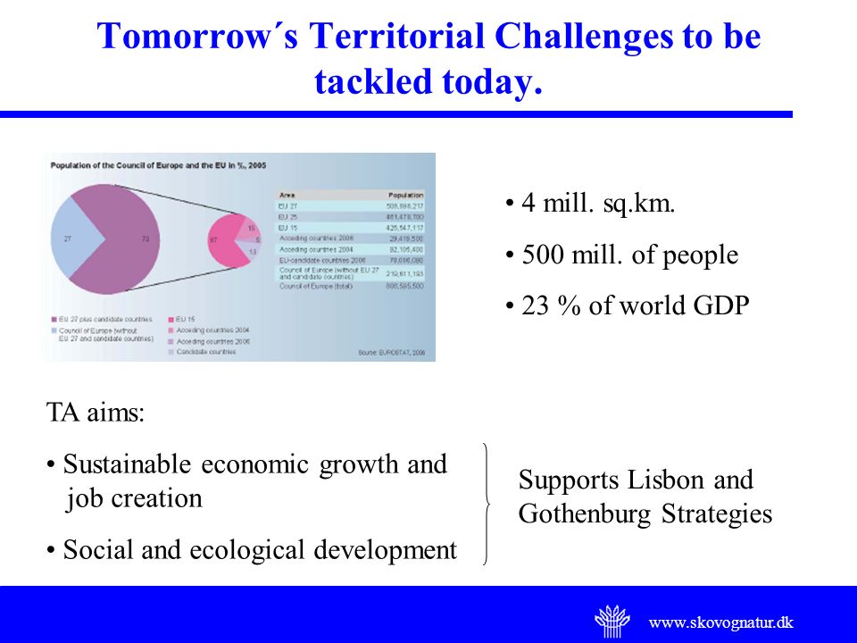 Tomorrow´s Territorial Challenges to be tackled today.