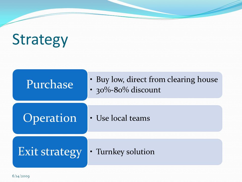 Buy low, direct from clearing house 30%-80% discount Purchase Use local teams Operation Turnkey solution Exit strategy Strategy 6/14/2009