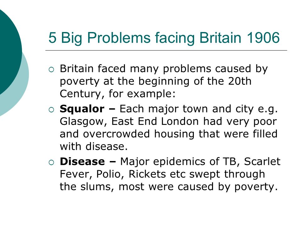 poverty essay topics