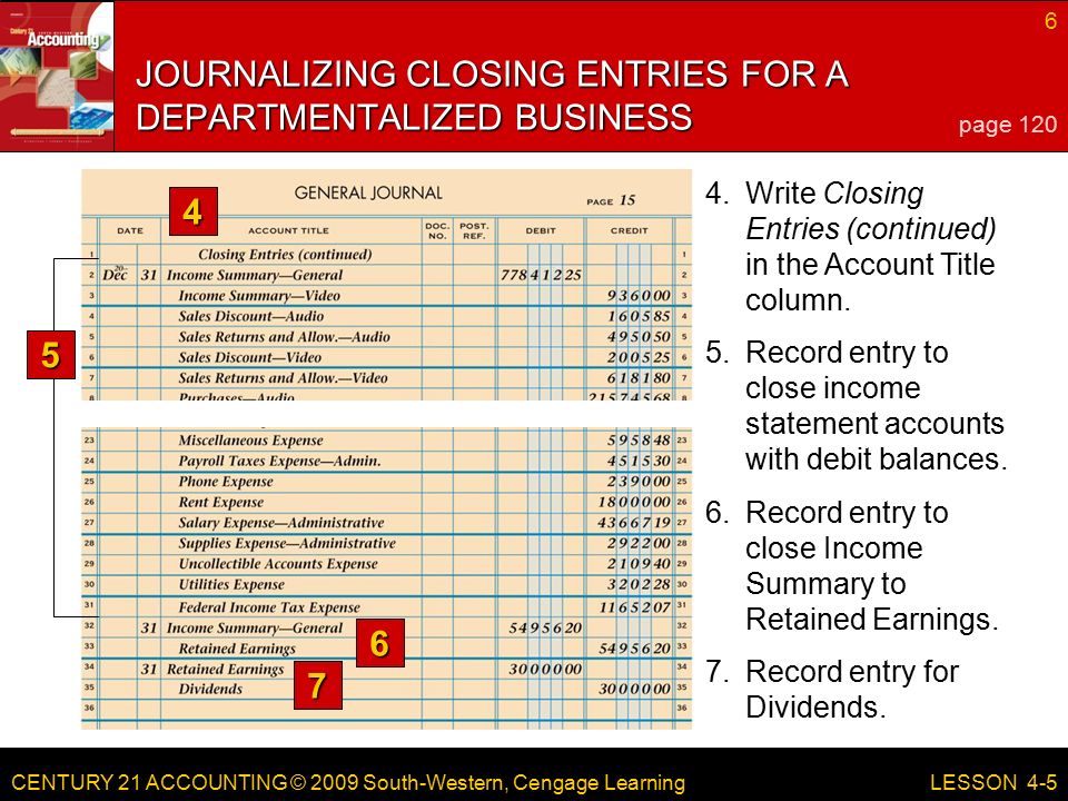 CENTURY 21 ACCOUNTING © 2009 South-Western, Cengage Learning 6 LESSON 4-5 JOURNALIZING CLOSING ENTRIES FOR A DEPARTMENTALIZED BUSINESS page Write Closing Entries (continued) in the Account Title column.