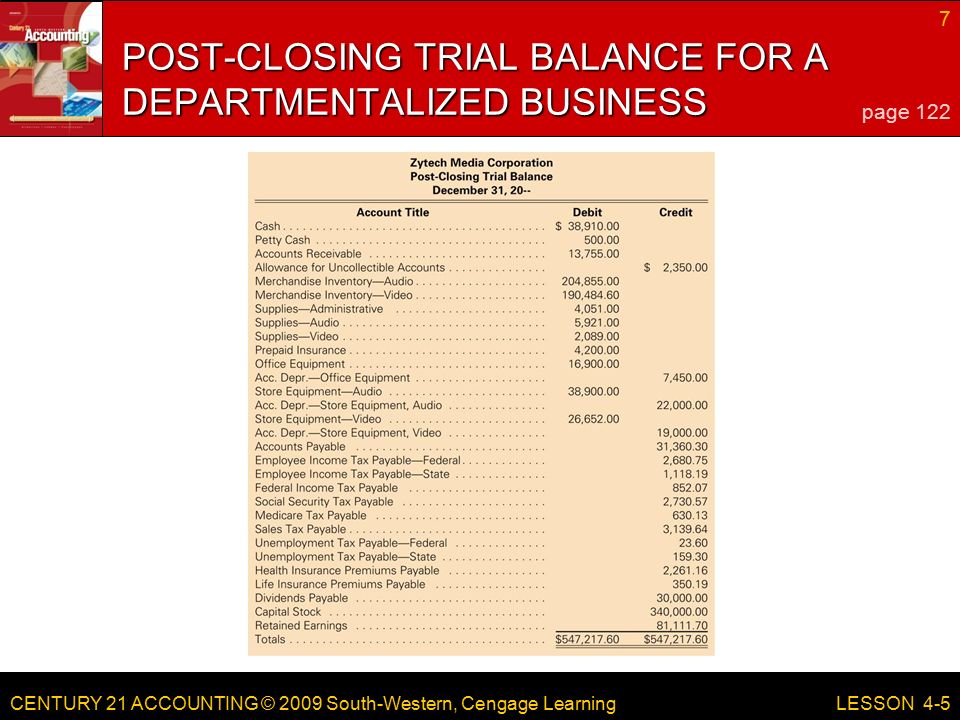 CENTURY 21 ACCOUNTING © 2009 South-Western, Cengage Learning 7 LESSON 4-5 POST-CLOSING TRIAL BALANCE FOR A DEPARTMENTALIZED BUSINESS page 122