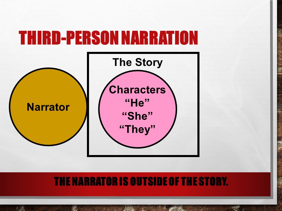 Narrator THIRD-PERSON NARRATION THE NARRATOR IS OUTSIDE OF THE STORY.