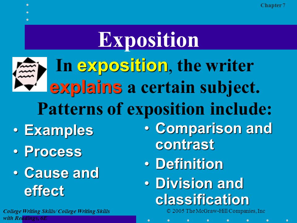latest pattern of essay writing Before writing the toefl essay, you must be able to identify the essay type and choose the correct essay pattern toefl essay types & essay patterns. latest pattern of essay writing Before writing the toefl essay, you must be able to identify the essay type and choose the correct essay pattern toefl essay types & essay patterns.