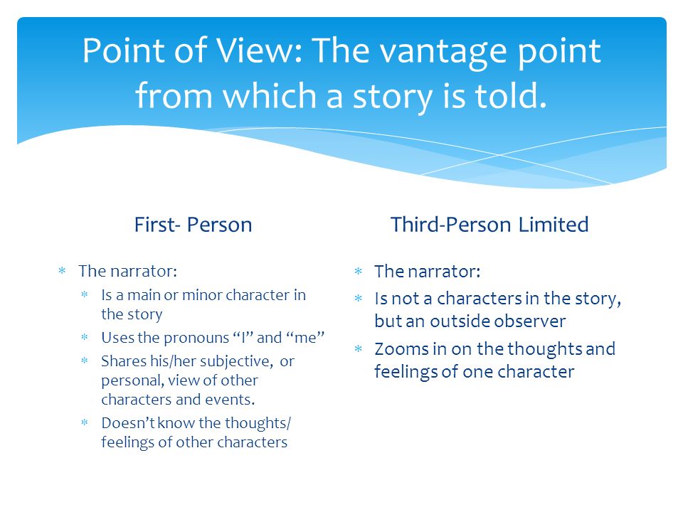 Point of View: The vantage point from which a story is told.