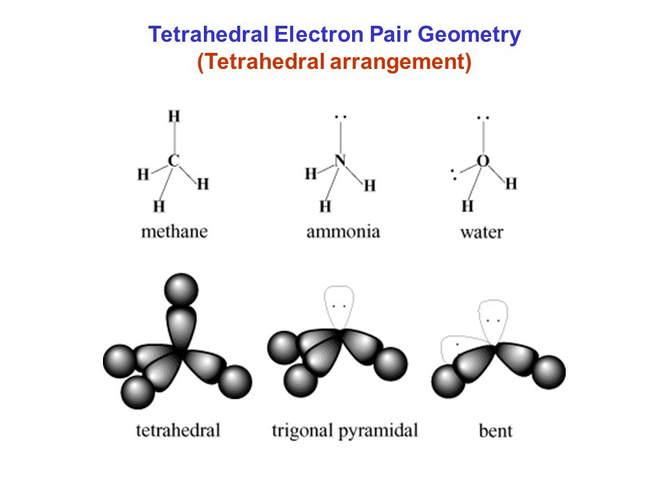 Tetrahedral Electron Pair Geometry (Tetrahedral arrangement)